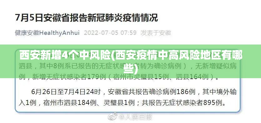 西安新增4个中风险(西安疫情中高风险地区有哪些)
