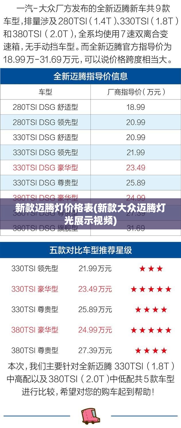 新款迈腾灯价格表(新款大众迈腾灯光展示视频) 新款迈腾灯价格表(新款大众迈腾灯光展示视频)