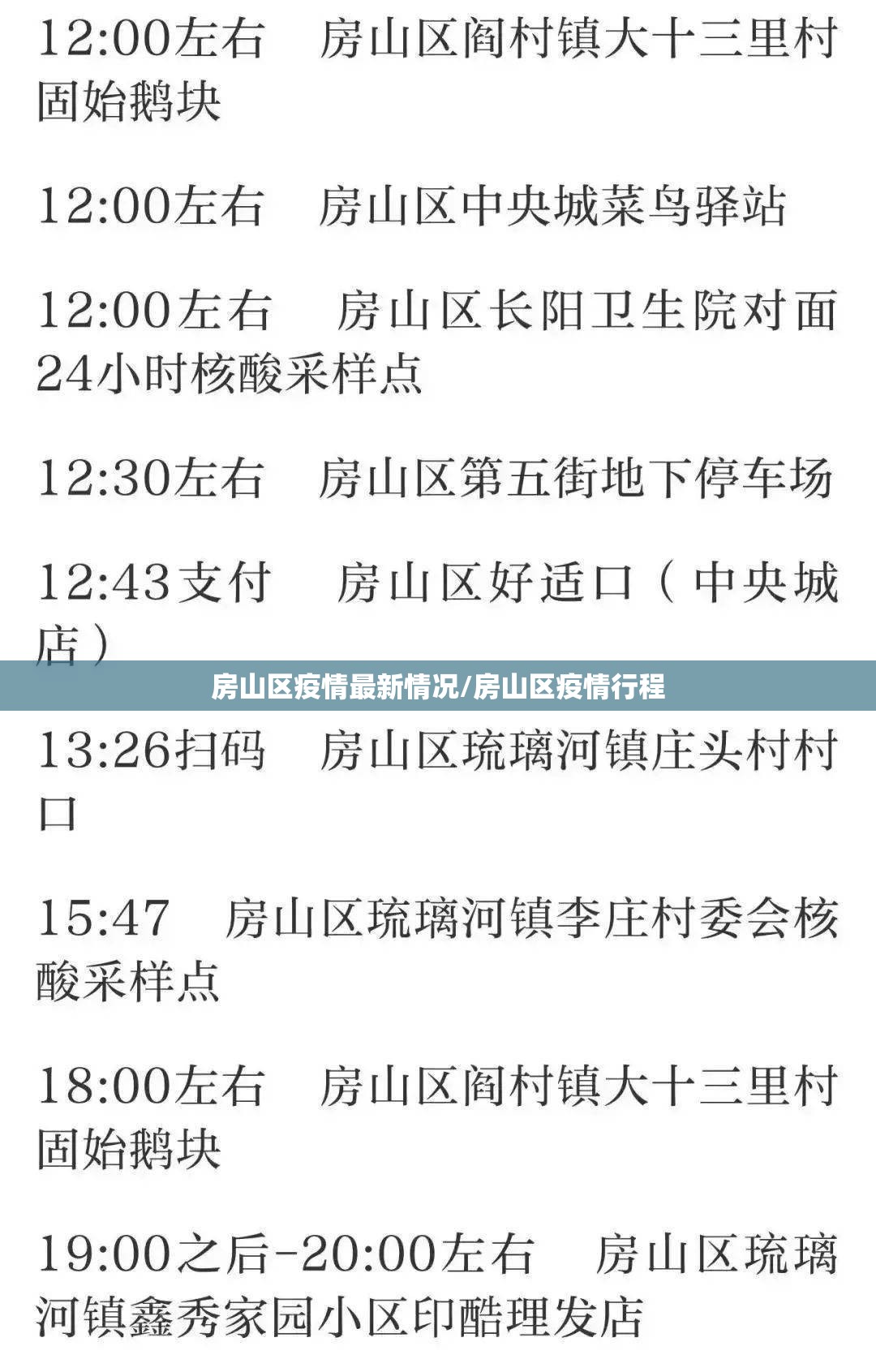 房山区疫情最新情况/房山区疫情行程