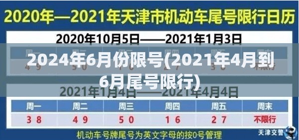 2024年6月份限号(2021年4月到6月尾号限行)