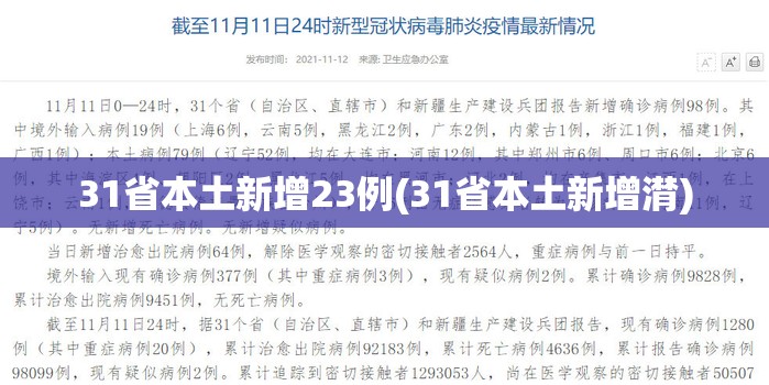 31省本土新增23例(31省本土新增潸) 31省本土新增23例(31省本土新增潸)