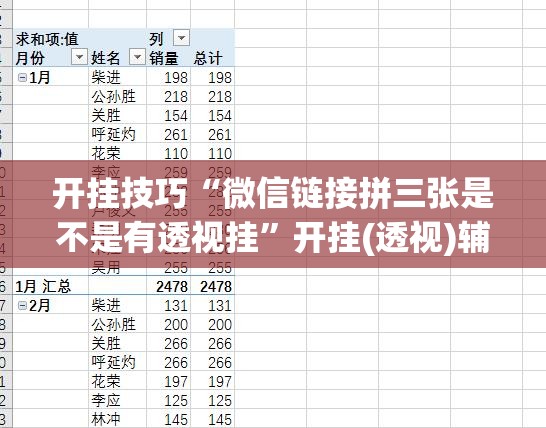 开挂技巧“微信链接拼三张是不是有透视挂”开挂(透视)辅助神器
