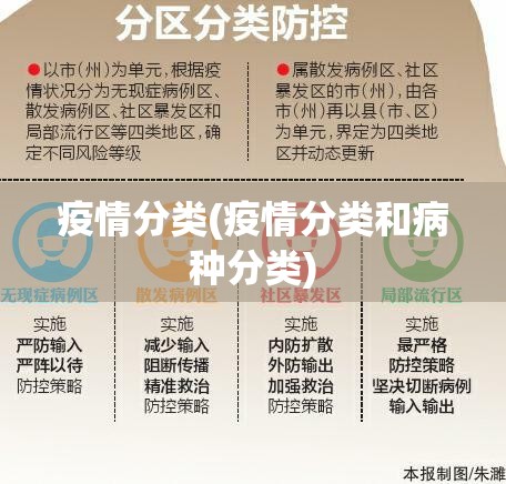 疫情分类(疫情分类和病种分类)