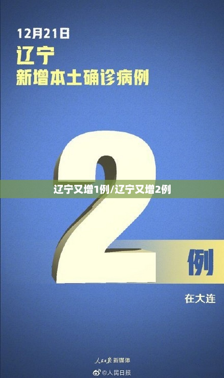 辽宁又增1例/辽宁又增2例 辽宁又增1例/辽宁又增2例