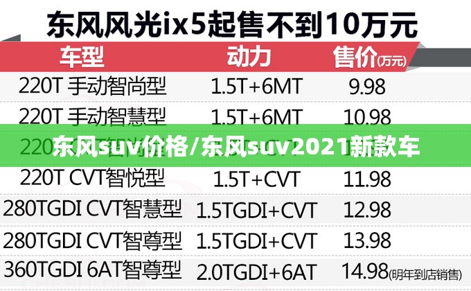 东风suv价格/东风suv2021新款车 东风suv价格/东风suv2021新款车