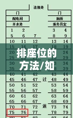 排座位的方法/如何排座位表最科学 排座位的方法/如何排座位表最科学