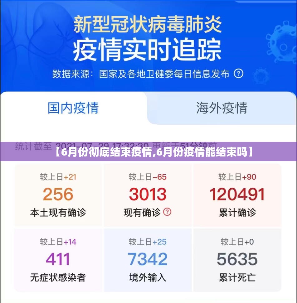 【6月份彻底结束疫情,6月份疫情能结束吗】 【6月份彻底结束疫情,6月份疫情能结束吗】