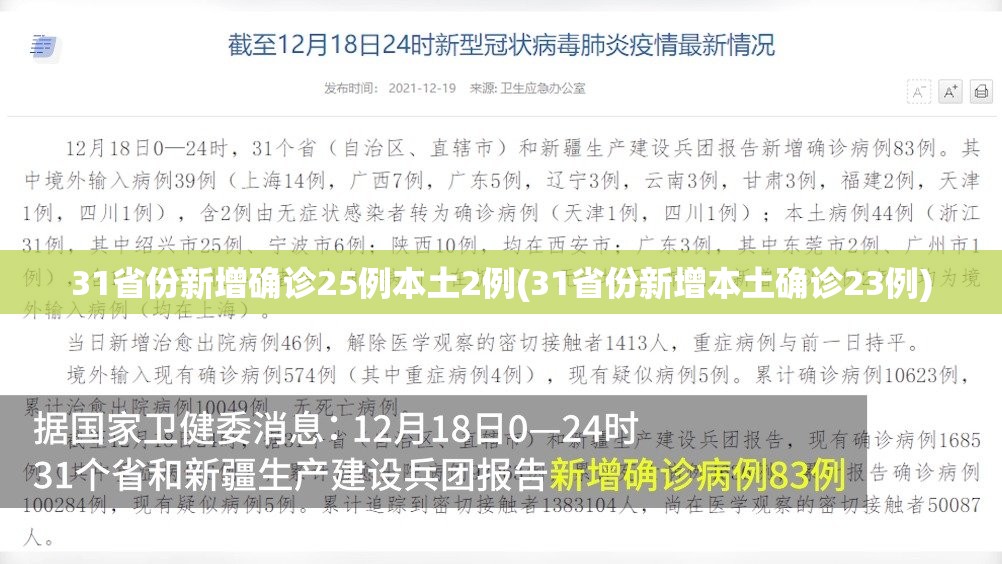 31省份新增确诊25例本土2例(31省份新增本土确诊23例)