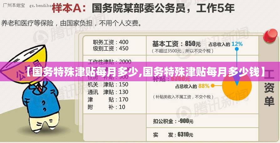 【国务特殊津贴每月多少,国务特殊津贴每月多少钱】 【国务特殊津贴每月多少,国务特殊津贴每月多少钱】