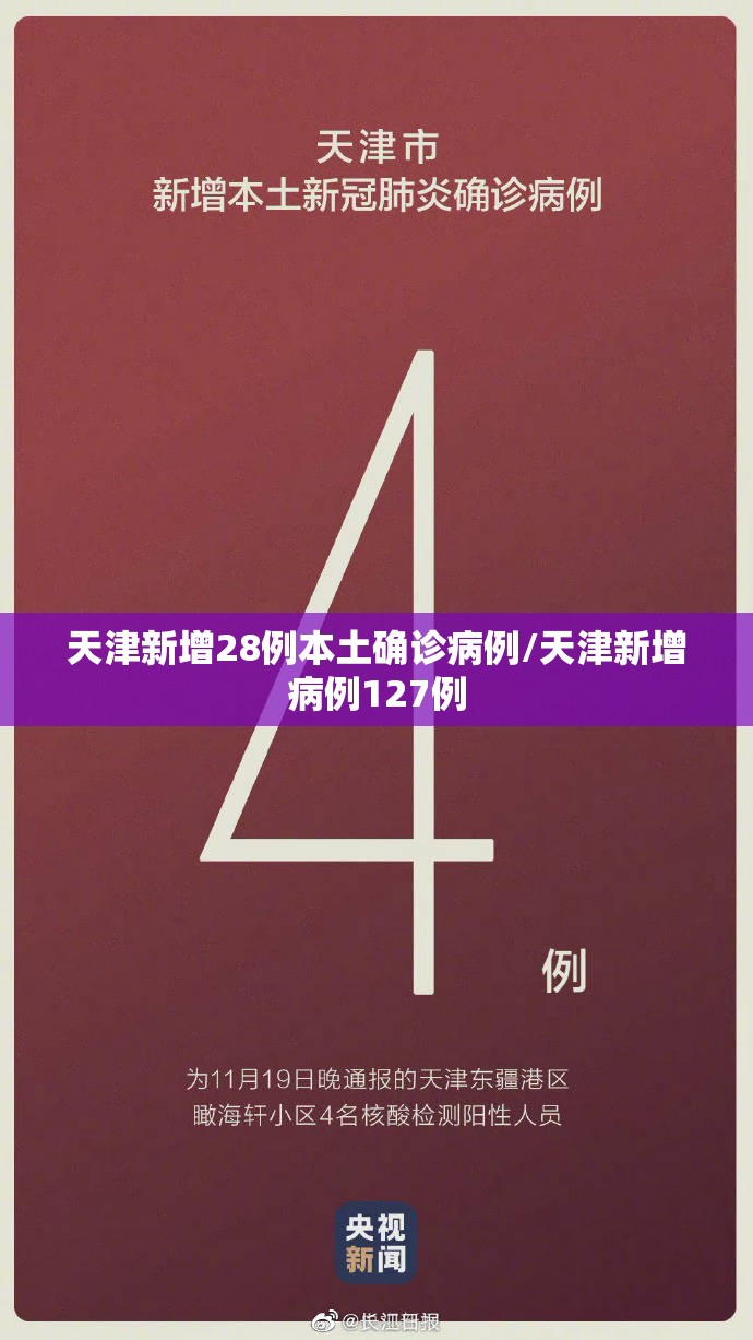 天津新增28例本土确诊病例/天津新增病例127例 天津新增28例本土确诊病例/天津新增病例127例
