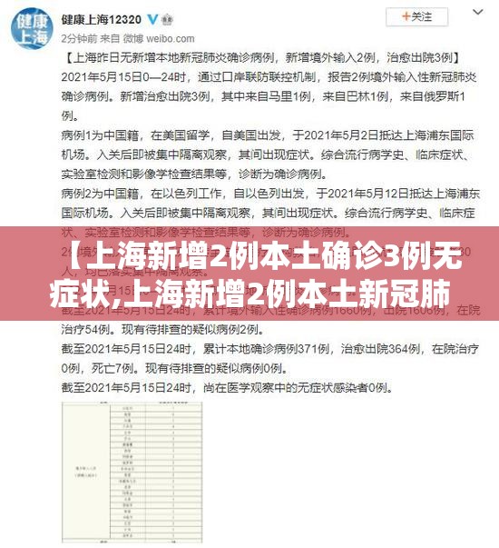 【上海新增2例本土确诊3例无症状,上海新增2例本土新冠肺炎确诊病例】
