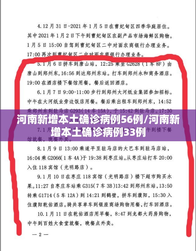 河南新增本土确诊病例56例/河南新增本土确诊病例33例 河南新增本土确诊病例56例/河南新增本土确诊病例33例
