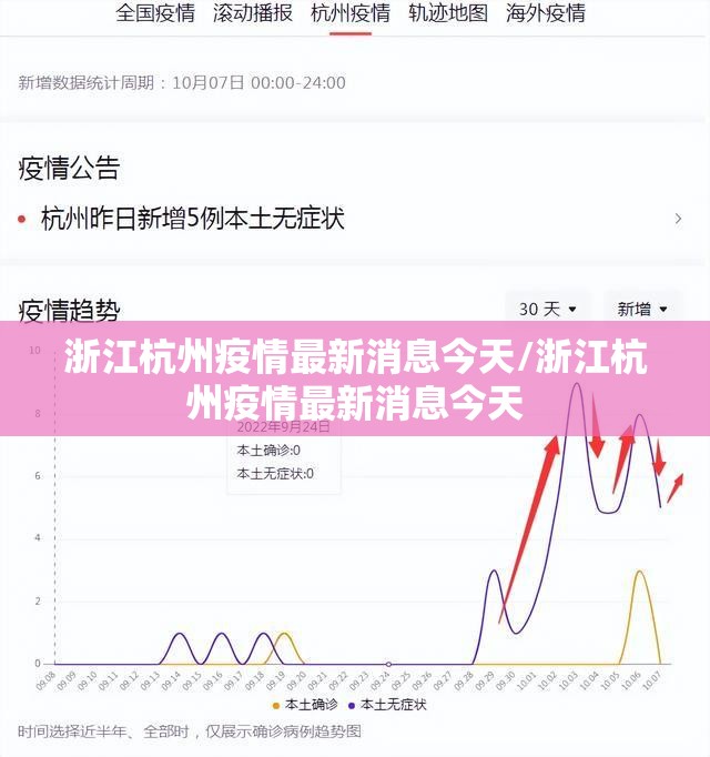 浙江杭州疫情最新消息今天/浙江杭州疫情最新消息今天 浙江杭州疫情最新消息今天/浙江杭州疫情最新消息今天