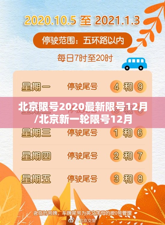 北京限号2020最新限号12月/北京新一轮限号12月 北京限号2020最新限号12月/北京新一轮限号12月