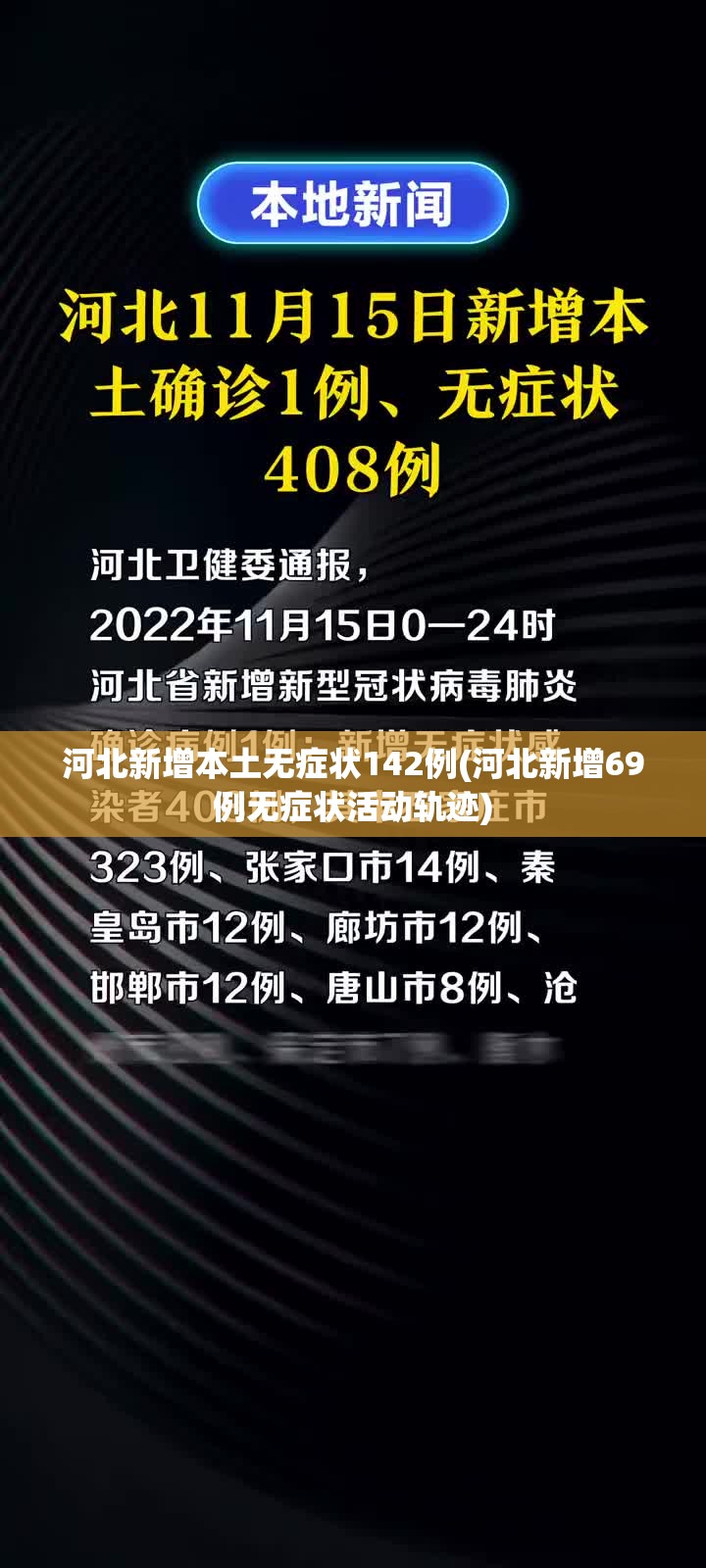 河北新增本土无症状142例(河北新增69例无症状活动轨迹)