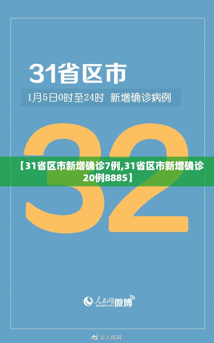 【31省区市新增确诊7例,31省区市新增确诊20例8885】 【31省区市新增确诊7例,31省区市新增确诊20例8885】