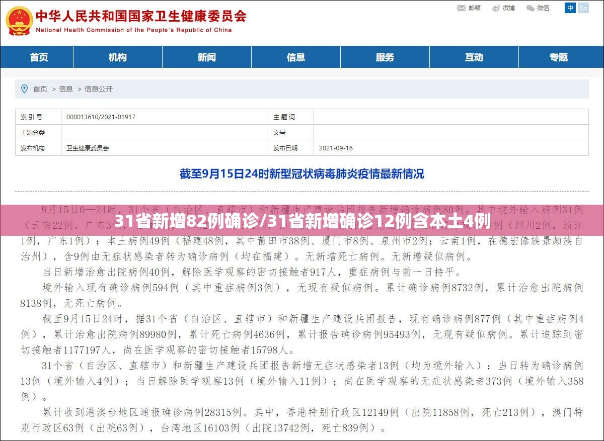 31省新增82例确诊/31省新增确诊12例含本土4例 31省新增82例确诊/31省新增确诊12例含本土4例