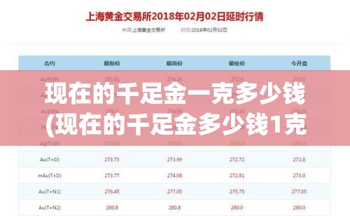现在的千足金一克多少钱(现在的千足金多少钱1克?) 现在的千足金一克多少钱(现在的千足金多少钱1克?)