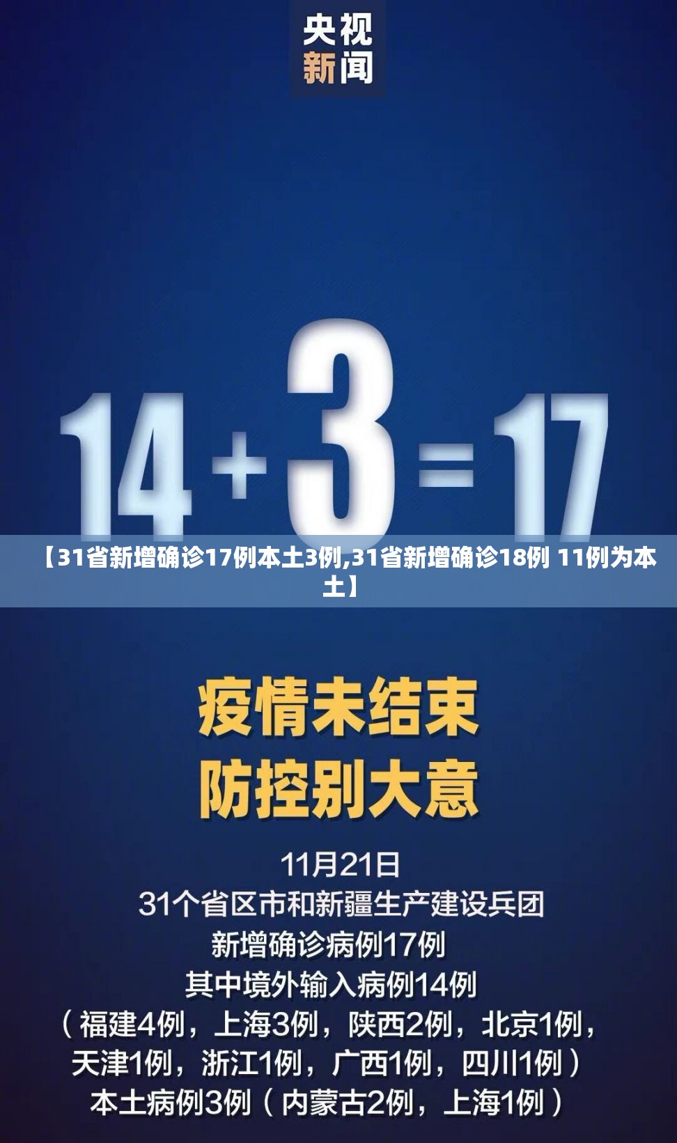 【31省新增确诊17例本土3例,31省新增确诊18例 11例为本土】 【31省新增确诊17例本土3例,31省新增确诊18例 11例为本土】