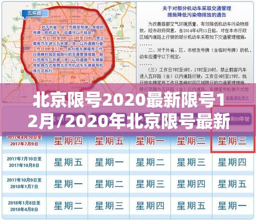 北京限号2020最新限号12月/2020年北京限号最新规定12月 北京限号2020最新限号12月/2020年北京限号最新规定12月