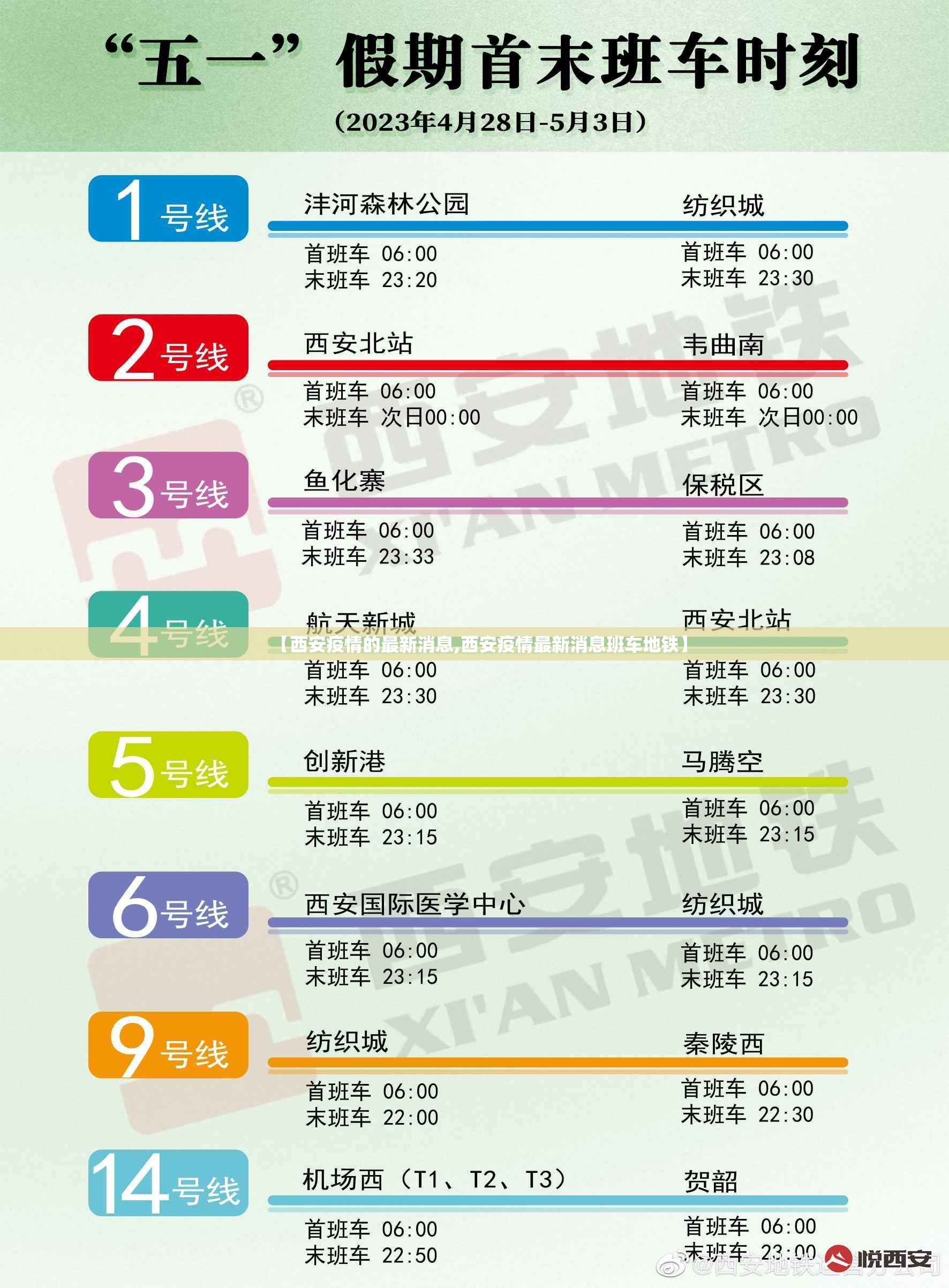 【西安疫情的最新消息,西安疫情最新消息班车地铁】