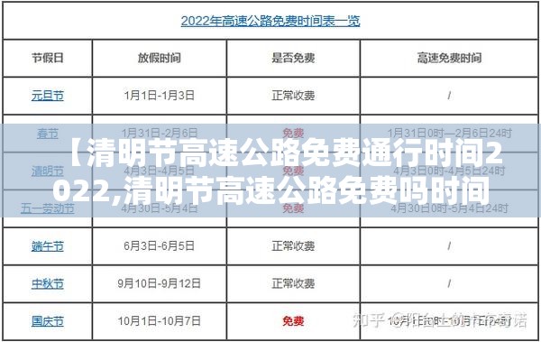【清明节高速公路免费通行时间2022,清明节高速公路免费吗时间】