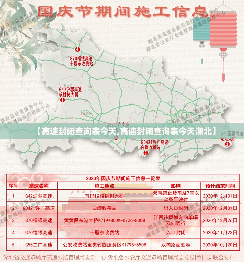 【高速封闭查询表今天,高速封闭查询表今天湖北】 【高速封闭查询表今天,高速封闭查询表今天湖北】
