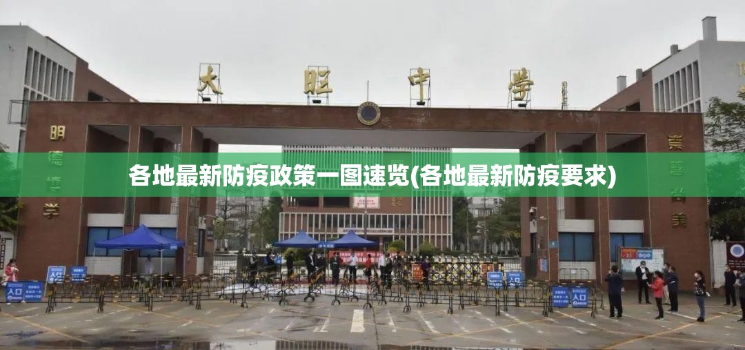 各地最新防疫政策一图速览(各地最新防疫要求) 各地最新防疫政策一图速览(各地最新防疫要求)