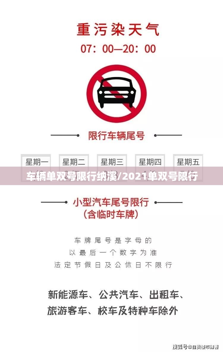 车辆单双号限行纳溪/2021单双号限行 车辆单双号限行纳溪/2021单双号限行