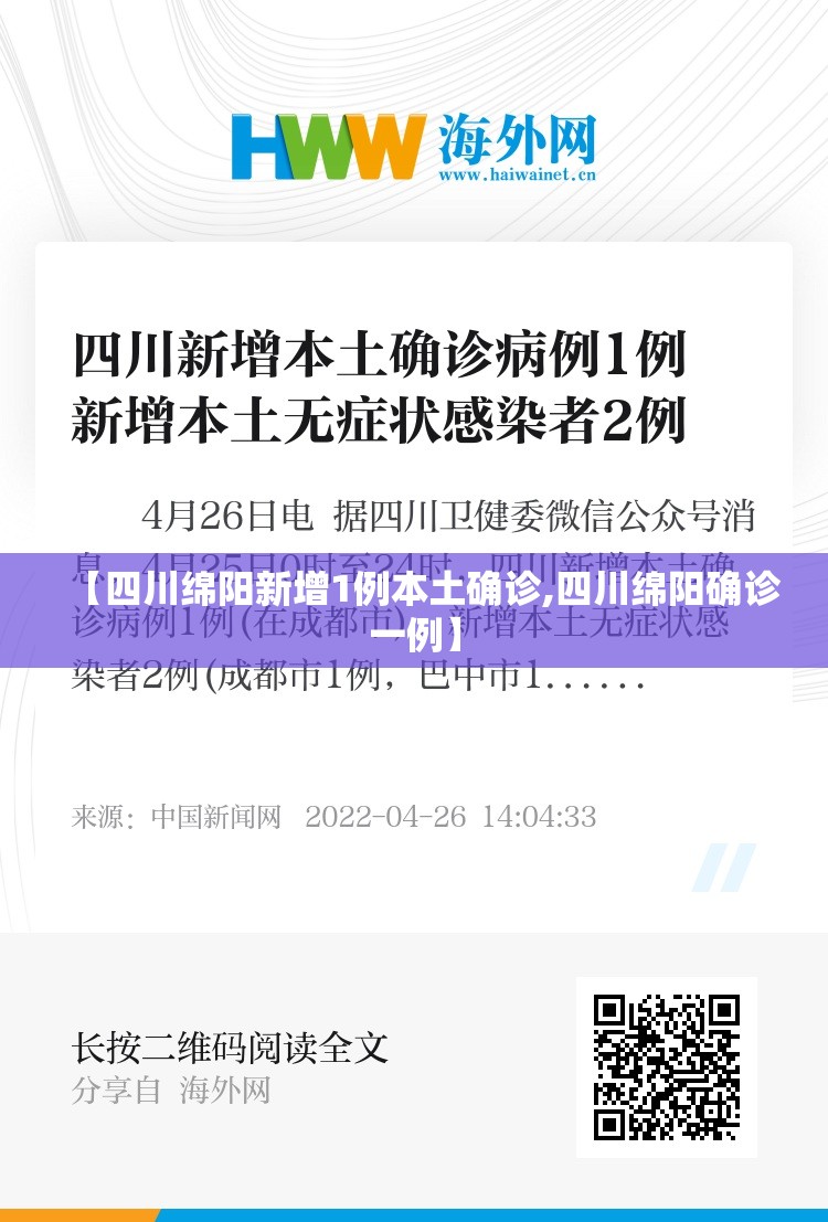 【四川绵阳新增1例本土确诊,四川绵阳确诊一例】 【四川绵阳新增1例本土确诊,四川绵阳确诊一例】