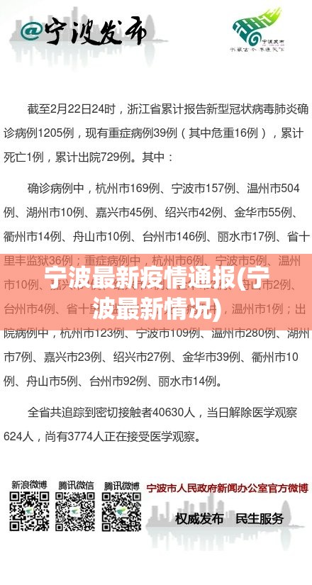 宁波最新疫情通报(宁波最新情况) 宁波最新疫情通报(宁波最新情况)
