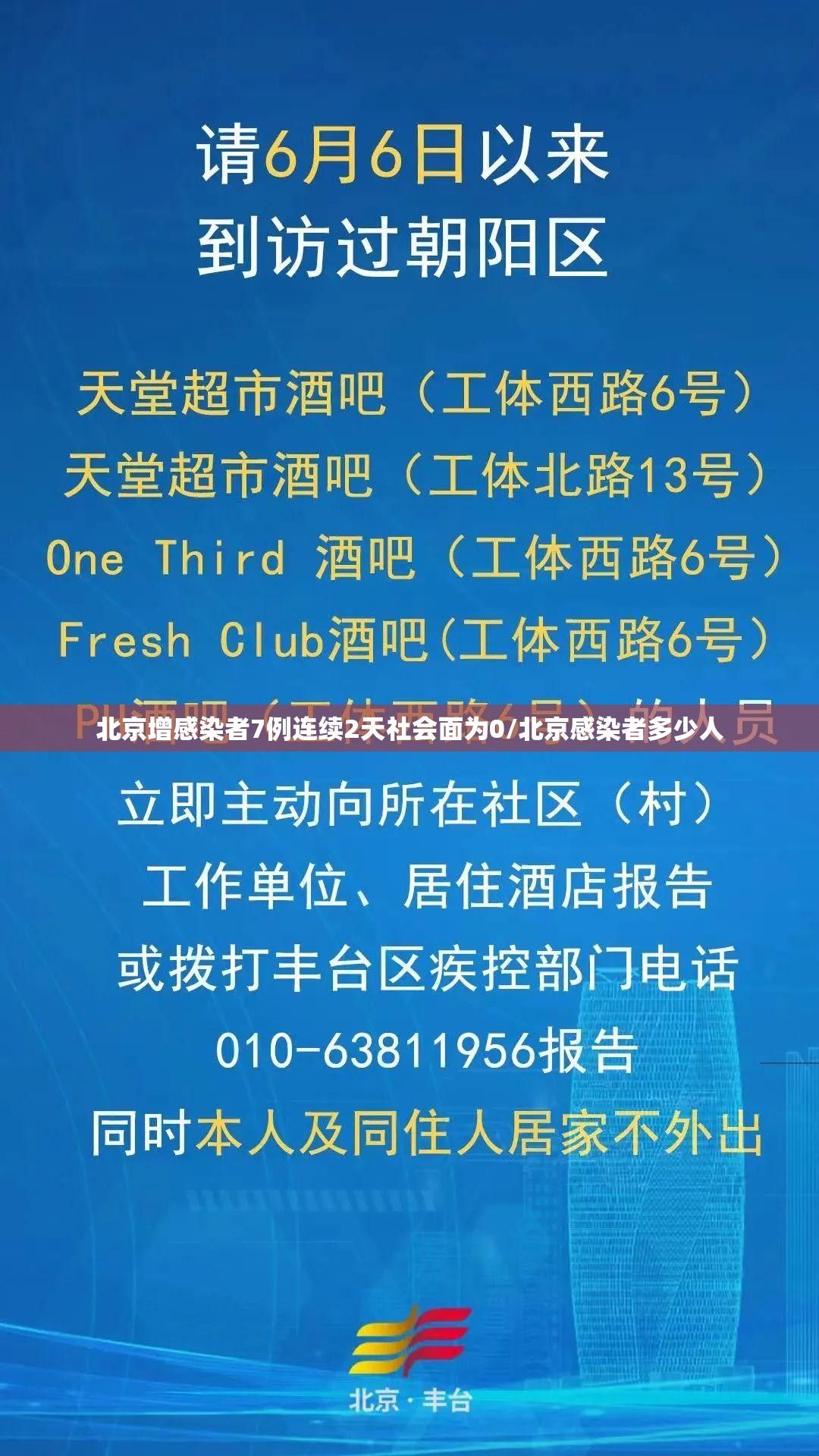 北京增感染者7例连续2天社会面为0/北京感染者多少人 北京增感染者7例连续2天社会面为0/北京感染者多少人