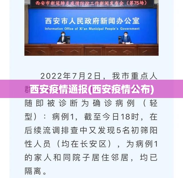 西安疫情通报(西安疫情公布)
