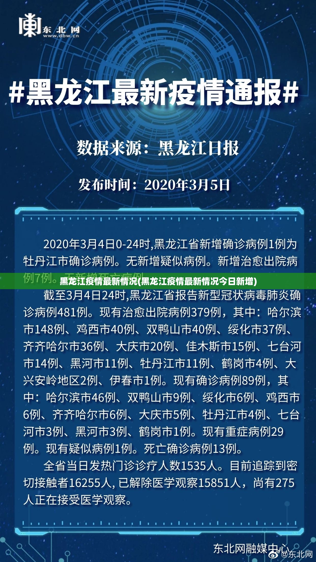 黑龙江疫情最新情况(黑龙江疫情最新情况今日新增) 黑龙江疫情最新情况(黑龙江疫情最新情况今日新增)