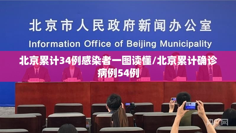 北京累计34例感染者一图读懂/北京累计确诊病例54例 北京累计34例感染者一图读懂/北京累计确诊病例54例