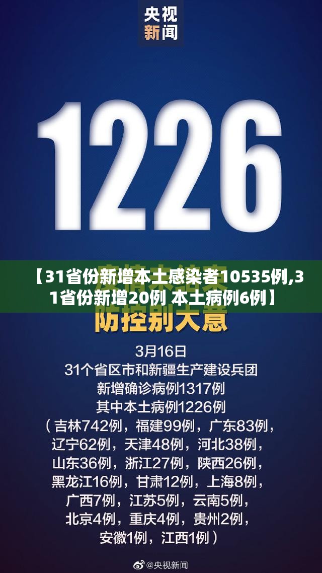 【31省份新增本土感染者10535例,31省份新增20例 本土病例6例】 【31省份新增本土感染者10535例,31省份新增20例 本土病例6例】