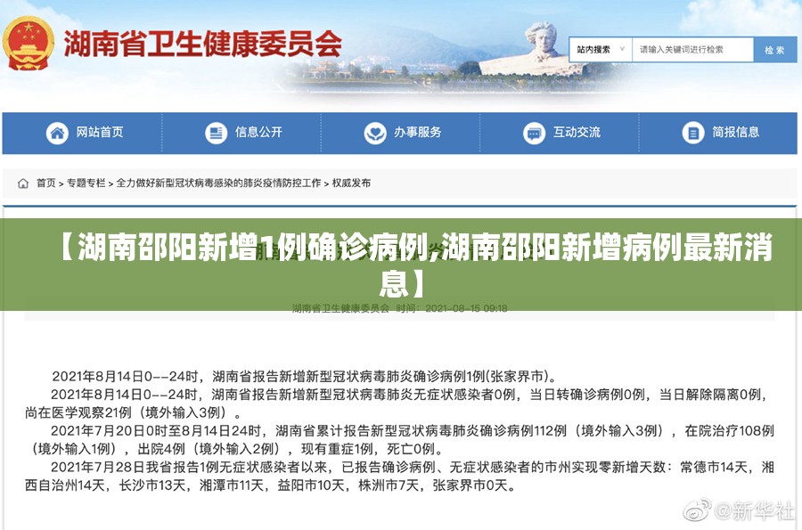 【湖南邵阳新增1例确诊病例,湖南邵阳新增病例最新消息】
