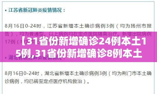 【31省份新增确诊24例本土15例,31省份新增确诊8例本土2】 【31省份新增确诊24例本土15例,31省份新增确诊8例本土2】