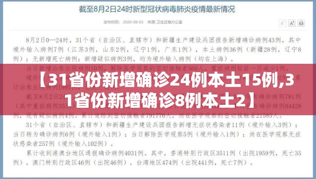 【31省份新增确诊24例本土15例,31省份新增确诊8例本土2】 【31省份新增确诊24例本土15例,31省份新增确诊8例本土2】