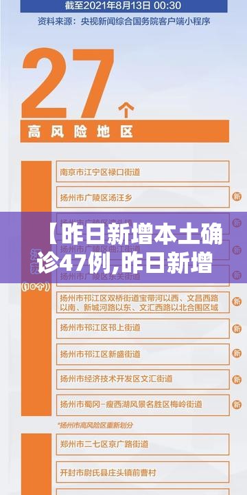 【昨日新增本土确诊47例,昨日新增本土确诊47例病例】