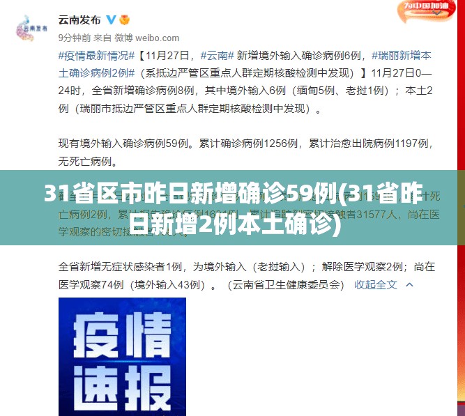 31省区市昨日新增确诊59例(31省昨日新增2例本土确诊) 31省区市昨日新增确诊59例(31省昨日新增2例本土确诊)