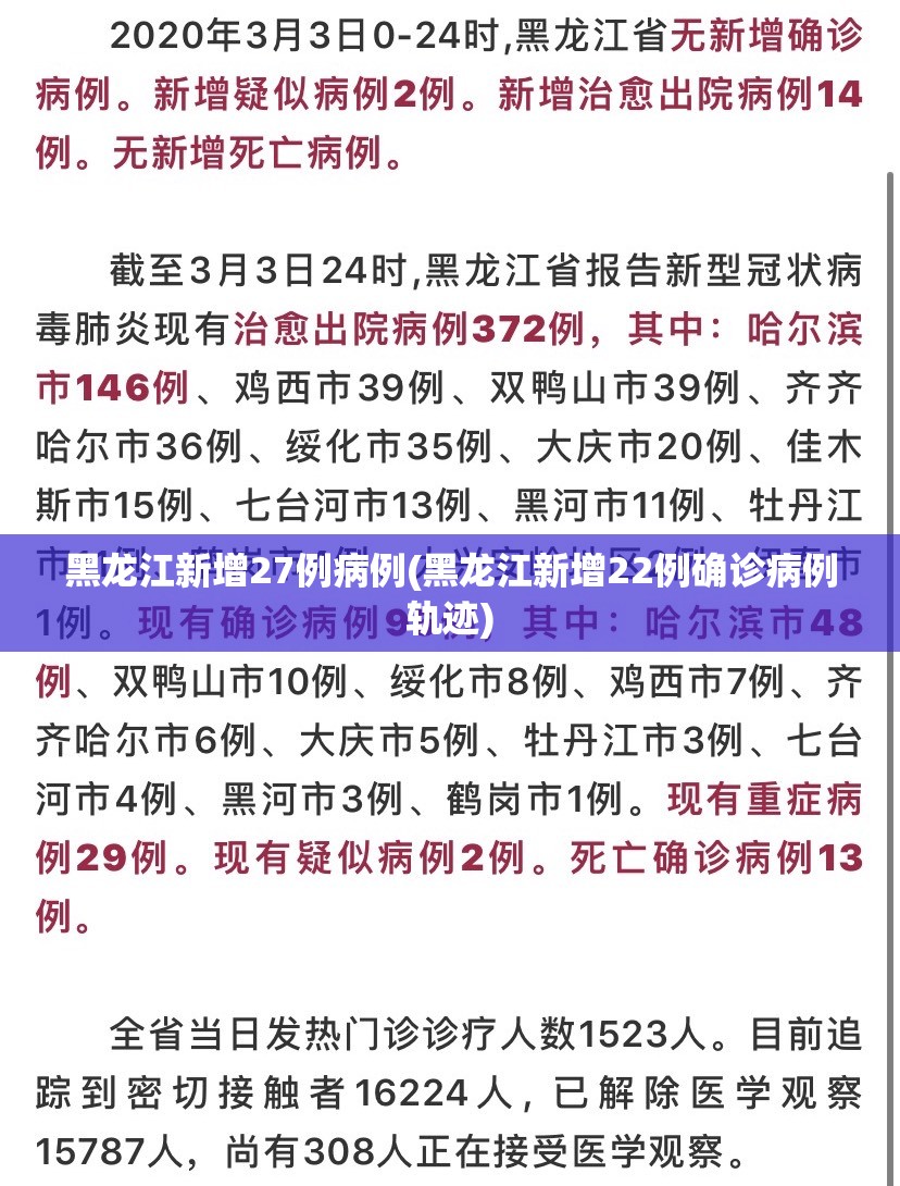 黑龙江新增27例病例(黑龙江新增22例确诊病例轨迹)
