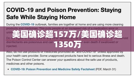 美国确诊超157万/美国确诊超1350万 美国确诊超157万/美国确诊超1350万