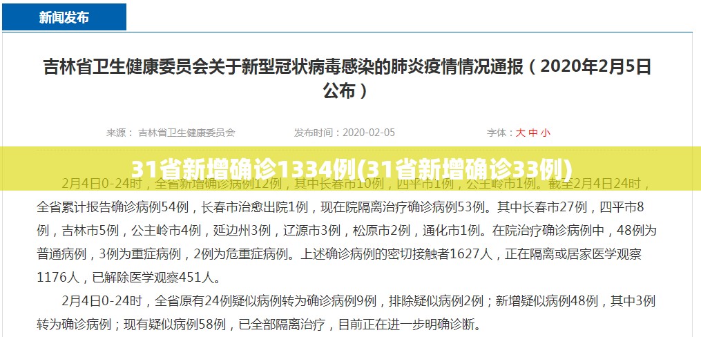 31省新增确诊1334例(31省新增确诊33例)