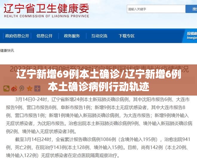 辽宁新增69例本土确诊/辽宁新增6例本土确诊病例行动轨迹 辽宁新增69例本土确诊/辽宁新增6例本土确诊病例行动轨迹