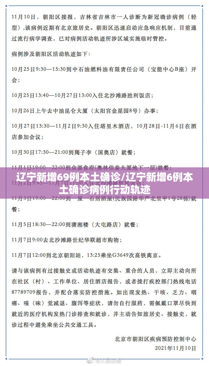 辽宁新增69例本土确诊/辽宁新增6例本土确诊病例行动轨迹