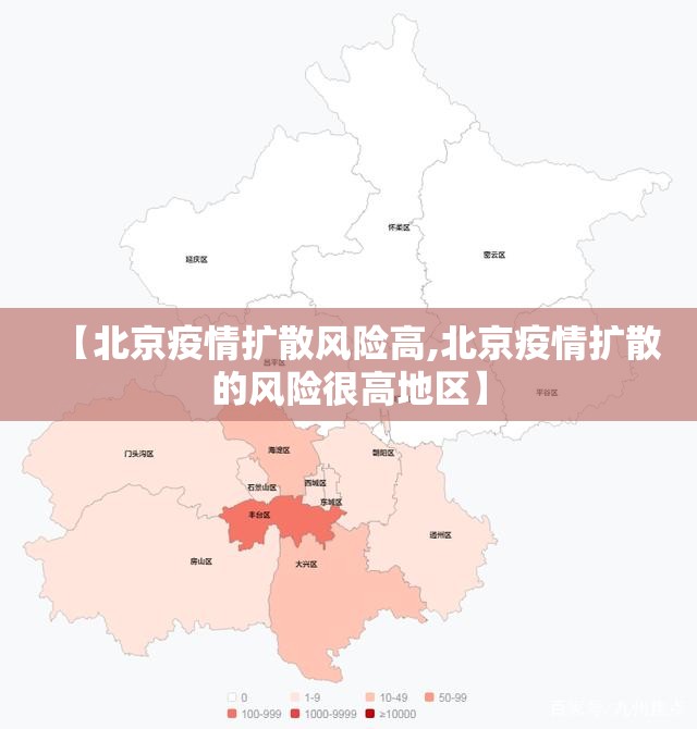 【北京疫情扩散风险高,北京疫情扩散的风险很高地区】