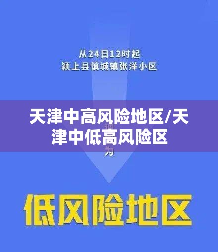 天津中高风险地区/天津中低高风险区 天津中高风险地区/天津中低高风险区