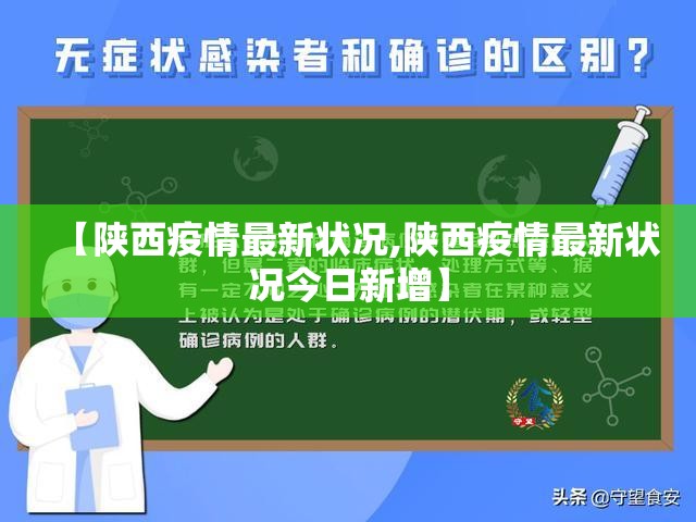 【陕西疫情最新状况,陕西疫情最新状况今日新增】 【陕西疫情最新状况,陕西疫情最新状况今日新增】