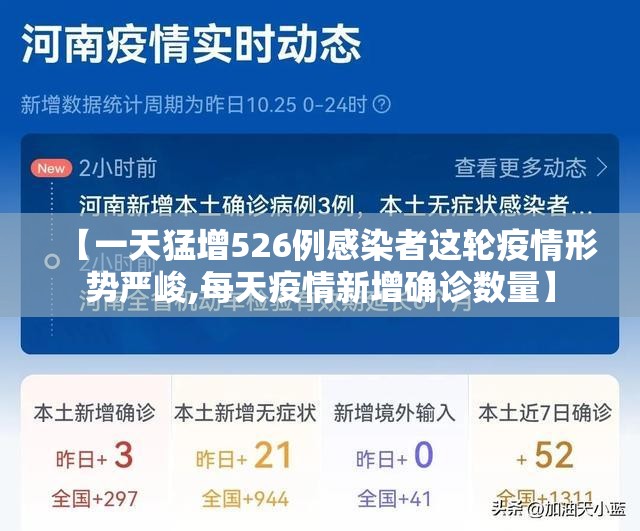 【一天猛增526例感染者这轮疫情形势严峻,每天疫情新增确诊数量】 【一天猛增526例感染者这轮疫情形势严峻,每天疫情新增确诊数量】